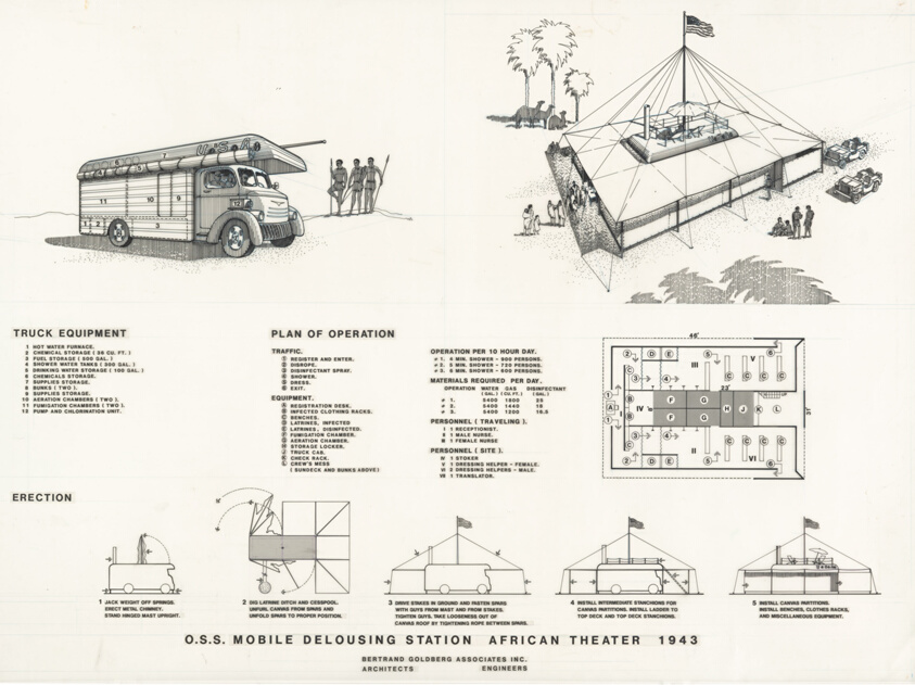 Mobile Delousing Unit, Truck Equipment, Plan of Operation and Erection Procedure, Presentation Drawing