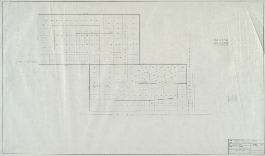 Harms Glenview Homes: Master Plot Plan