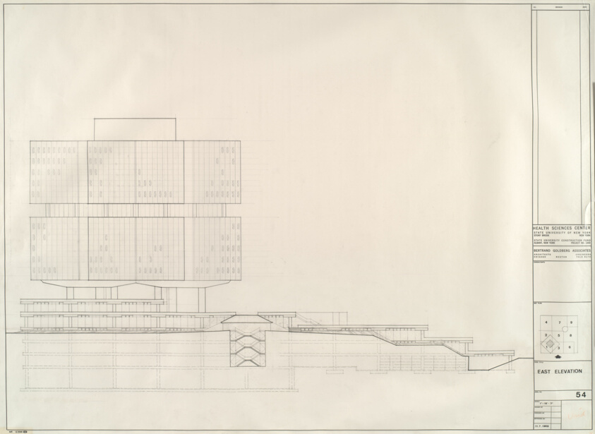 Health Sciences Center, Stony Brook, NY, East Elevation