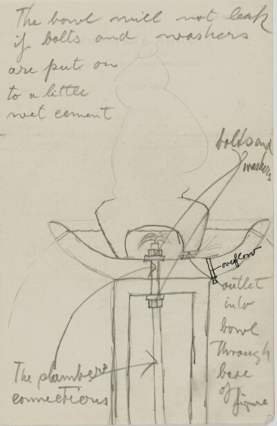 Fountain Plumbing Study