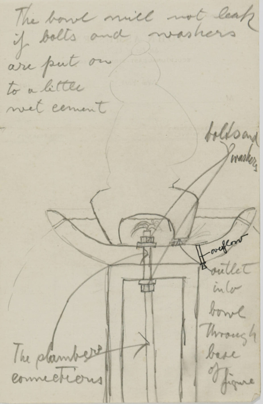 Fountain Plumbing Study
