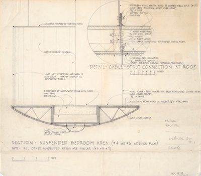 Gene and Nancy Bavinger House, Section of Suspended Bedroom Area and Detail of Cable-Strut Connection at Roof, Norman, Oklahoma, Detail Drawing