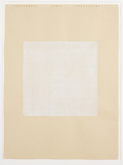 Untitled (t-cell count)