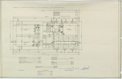Apartment Building (Wohnhaus), Richthofengasse 5-7, Vienna, Austria, Plan