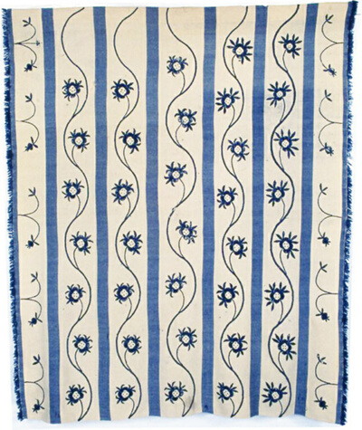 Blanket