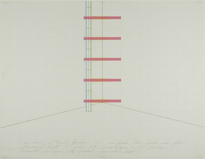 Installation Plan for Art Institute Exhibition