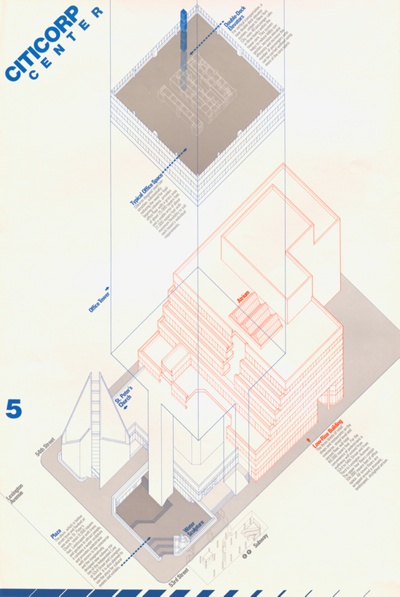 Citicorp Center 5, Poster