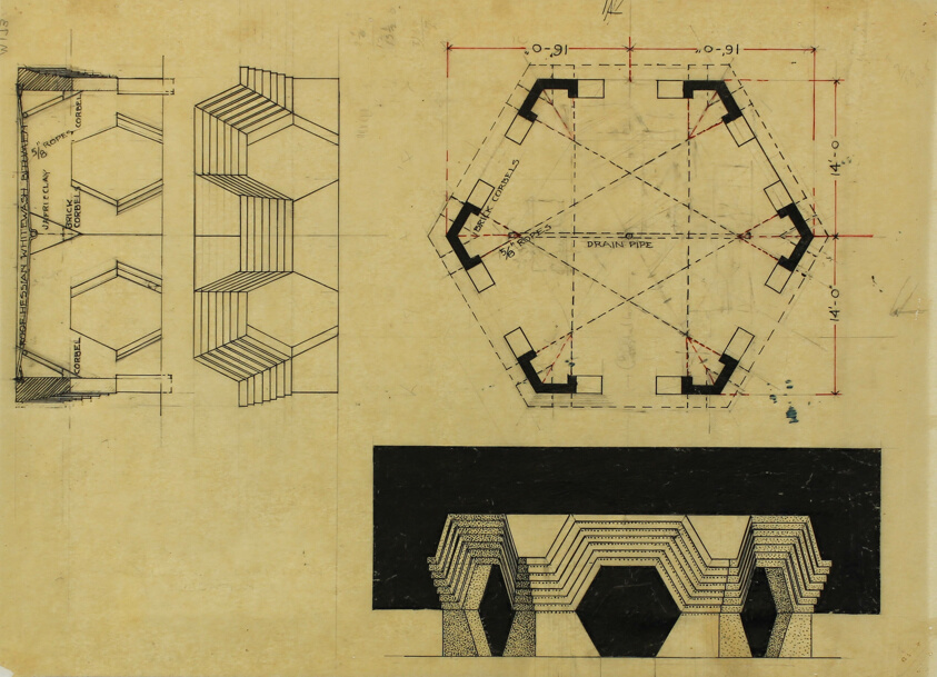 Education Building, United Provinces Exhibition, Lucknow, India, Scheme