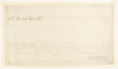 Dickson Land Development Project, Scheme