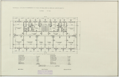 Apartment Building (Wohnhaus), Richthofengasse 5-7, Vienna, Austria, Floor Plan