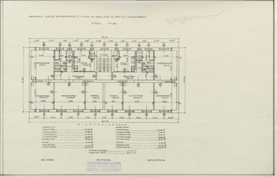 Apartment Building (Wohnhaus), Richthofengasse 5-7, Vienna, Austria, Floor Plan